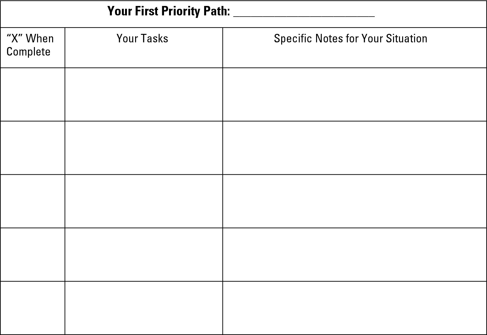 Worksheet 18-7: Laying out your top priorities.